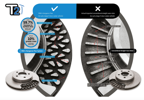 DBA 4000 T3 Slotted Brake Rotors Infiniti Q60 3.7L V6 (2014-2016) 319.5mm Front Rotor on Sale