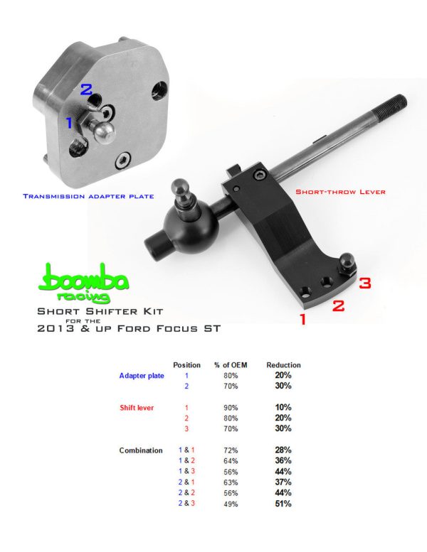 Boomba Racing Short Throw Shifter Ford Focus ST (2013-2018) 022000030000 Online now